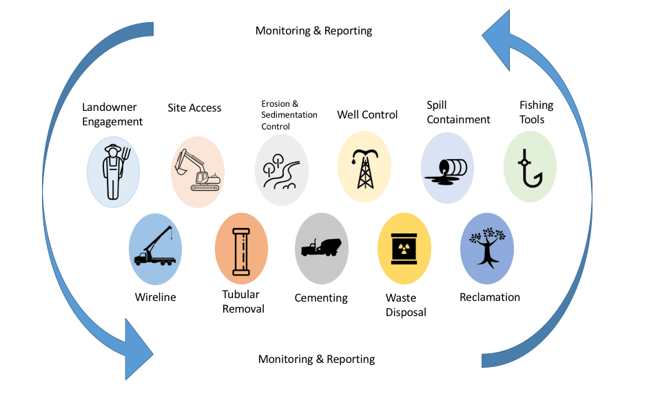 plugging-graphic